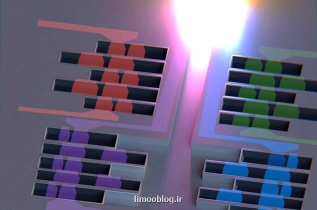 پردازنده ۳ بعدی پژوهشگر ایرانی ارتباطات بی سیم را متحول می کند