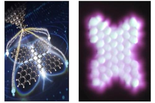 ساخت نانوگرافن پروانه ای جهت استفاده در عرصه کوانتوم