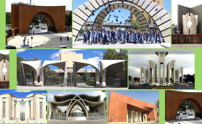 حضور 6 دانشگاه ایرانی در تازه ترین نتایج رتبه بندی دانشگاه های برتر دنیا