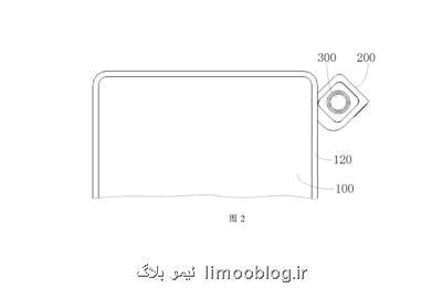 ثبت حق امتیاز ماژول دوربینی که از موبایل جدا می شود