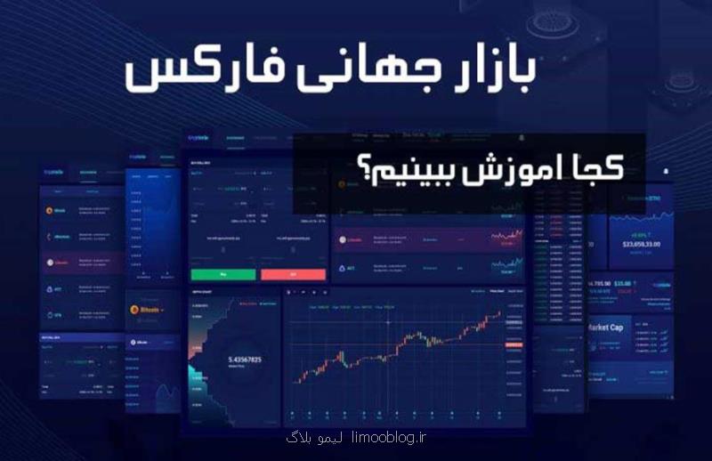 معرفی بهترین موسسه آموزش فارکس