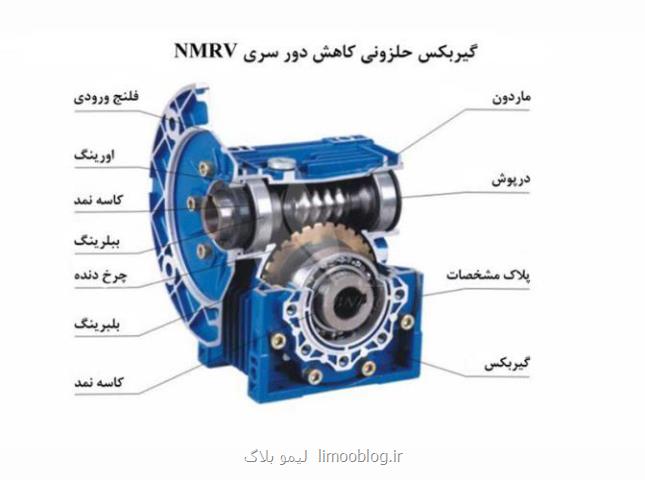 ویژگی ها و کاربرد گیربکس حلزونی