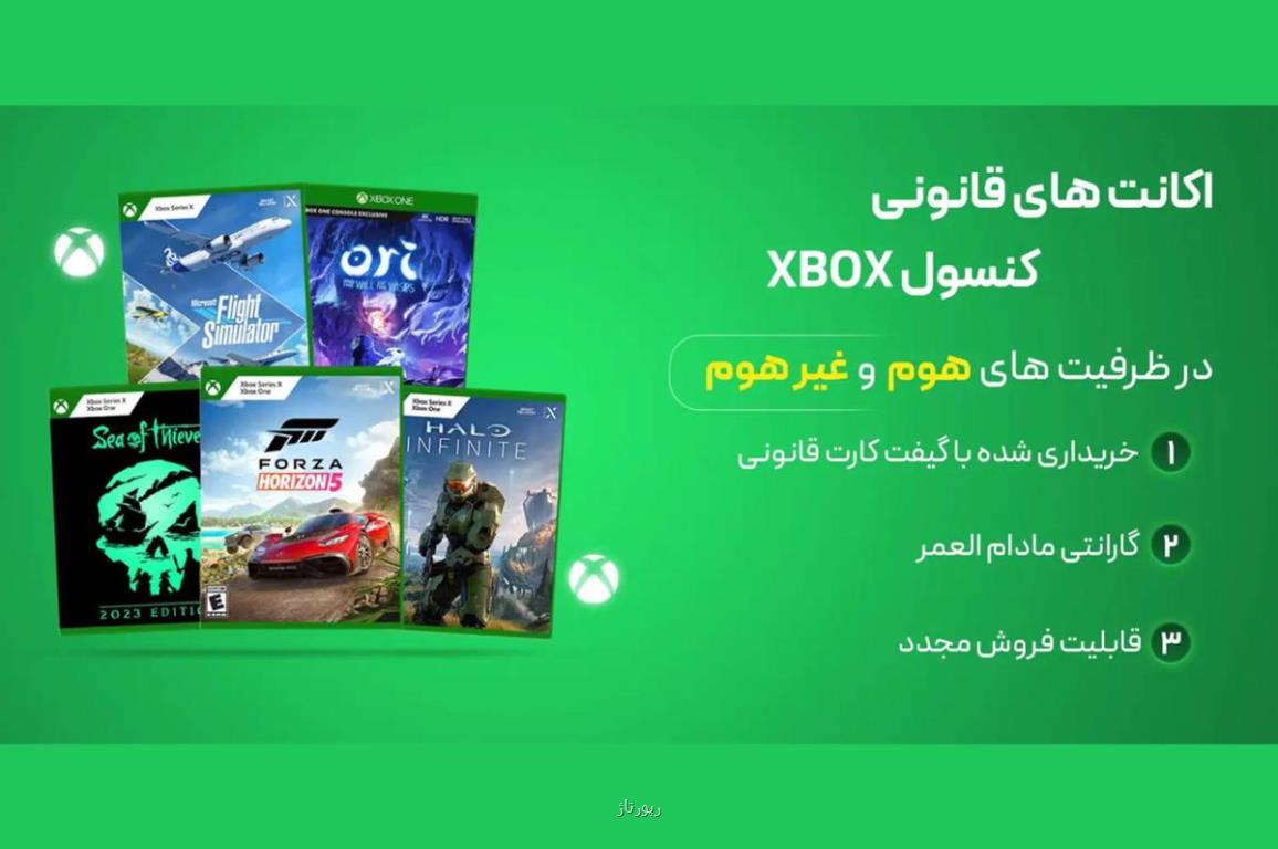 چرا خرید اکانت ظرفیتی از دیسک در ایران به صرفه تر است؟