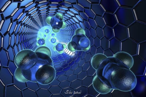 تجاری سازی نانوذرات اكسیدروی شركت ایرانی در تركیه