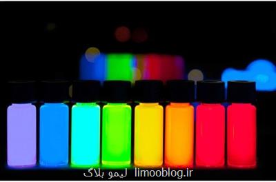 تولید رنگ نانویی مقاوم در مقابل امواج الكترومغناطیس